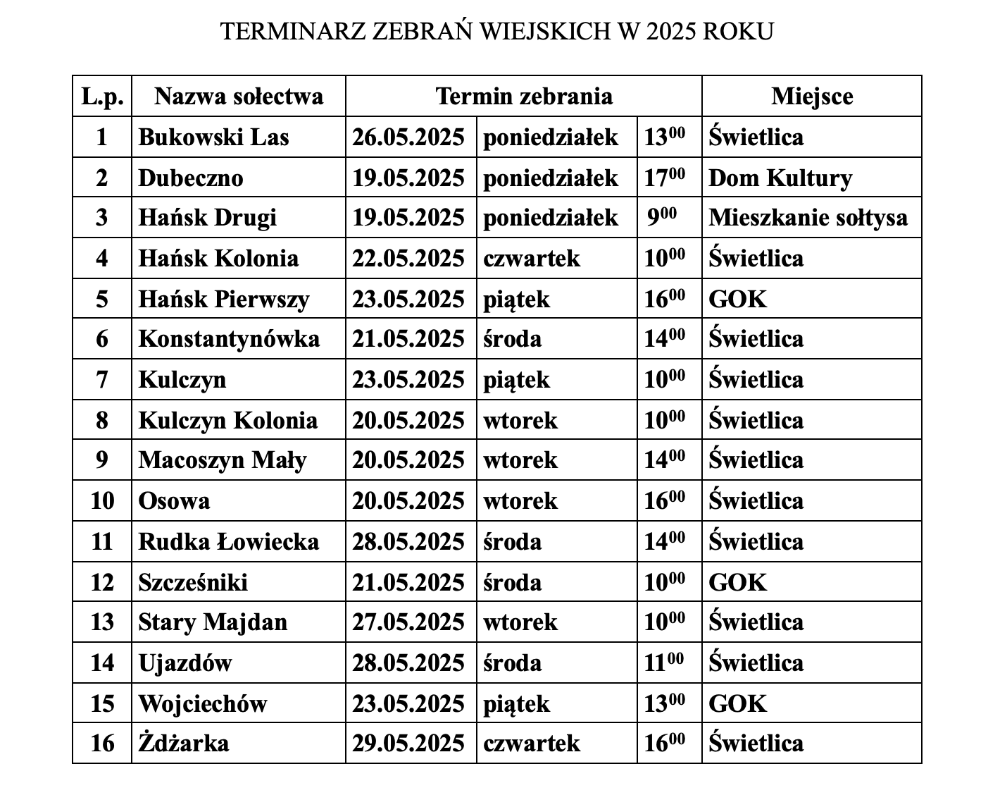 Zrzut ekranu 2025 05 12 o 13.40.03